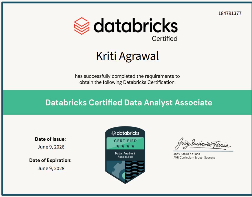 Databricks Certified Data Analyst Associate